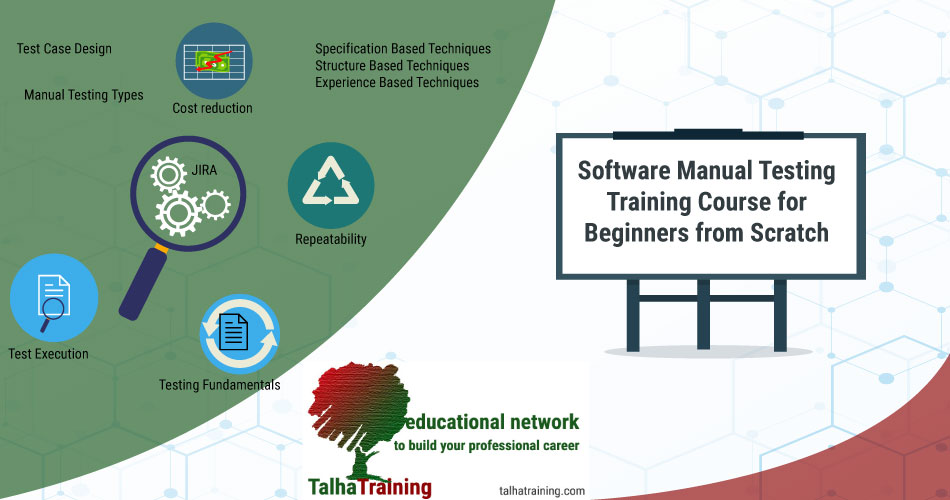 Software Manual Testing Training Course for Beginners from Scratch