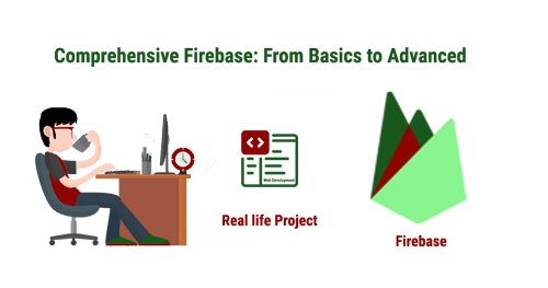 Comprehensive Firebase: From Basics to Advanced