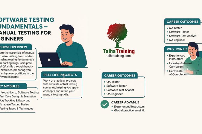 Software Testing Fundamentals – Manual Testing for Beginners eng
